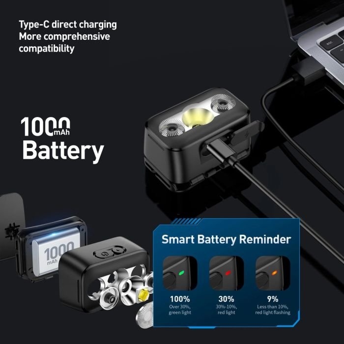Philips Multi-Functional LED Rechargeable Headlight - Image 6