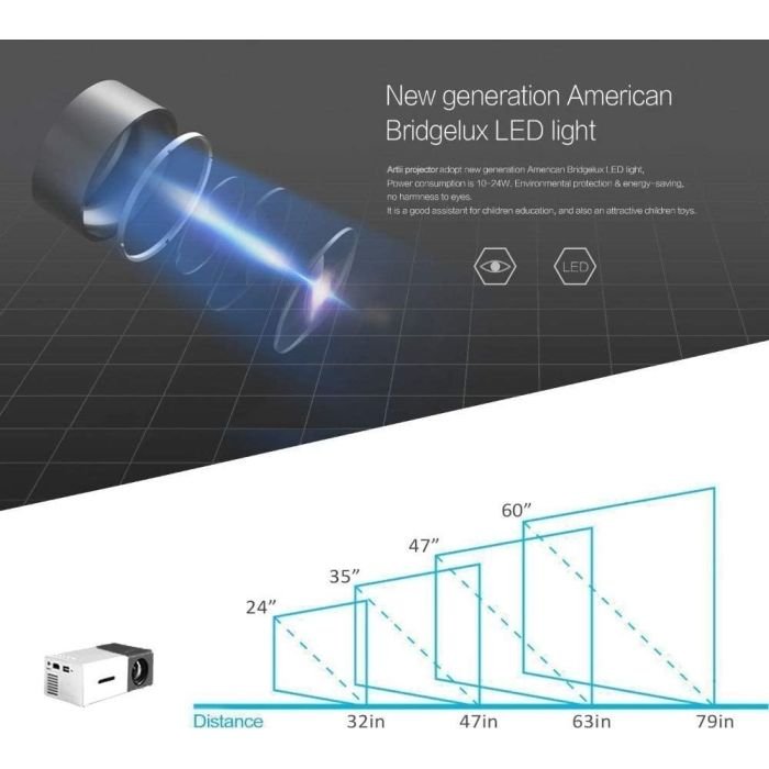 Borrego LED Mini Projector - Image 6