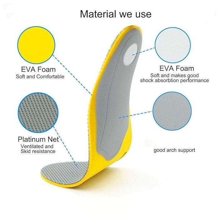 Memory Foam Insoles For Shoes Arch Support - Size 40 to 46 - Image 2