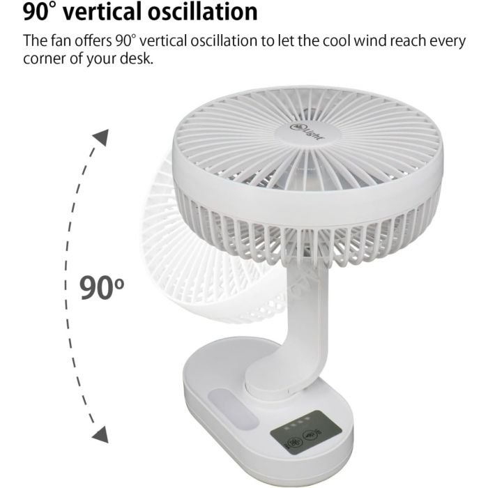Mr. Light Rechargeable Fan 1500mAh With Night Light - Image 4